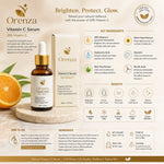 Vitamin C Serum 20%
