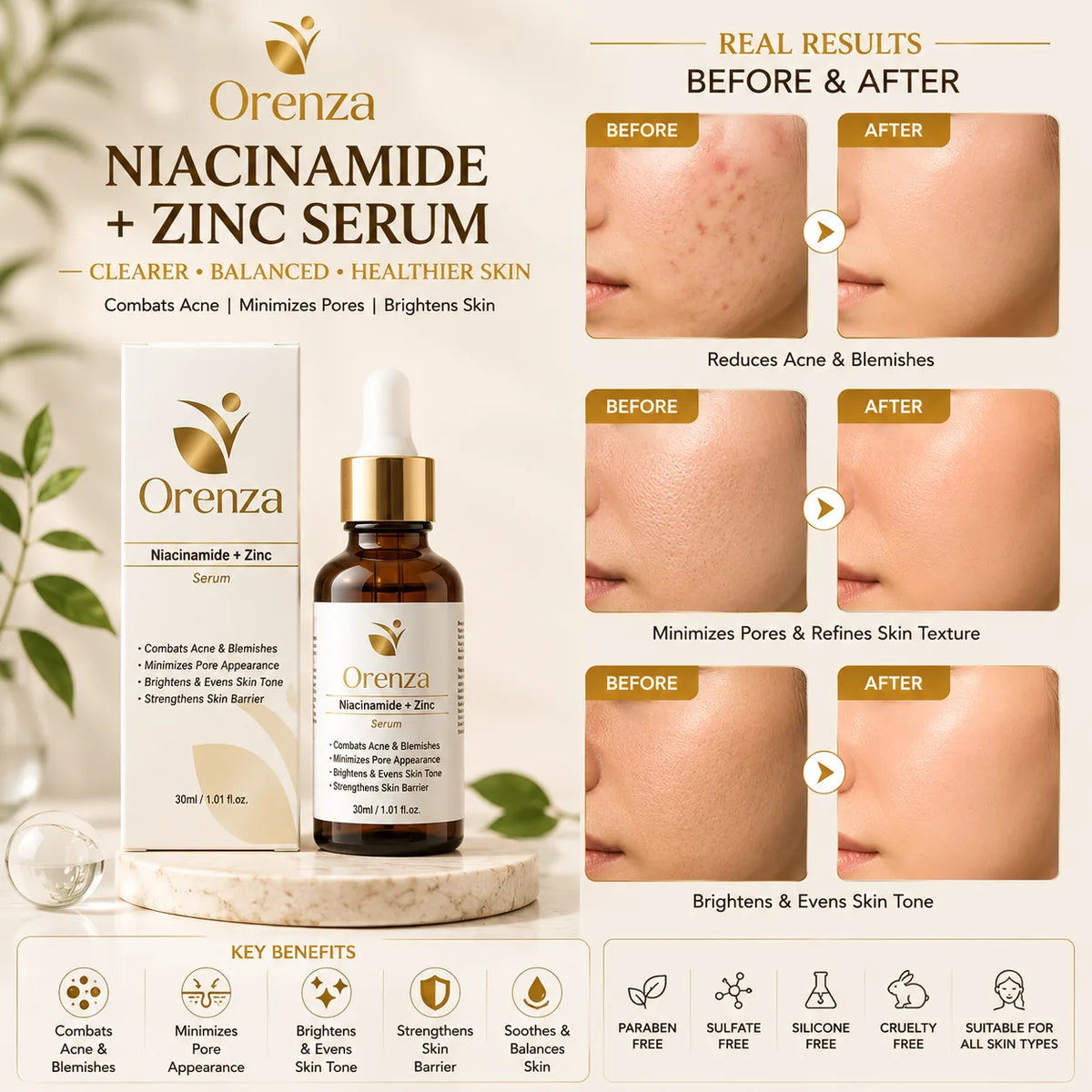 Niacinamide + Zinc Serum