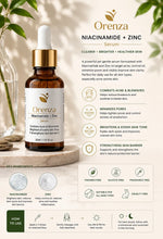 Niacinamide + Zinc Serum