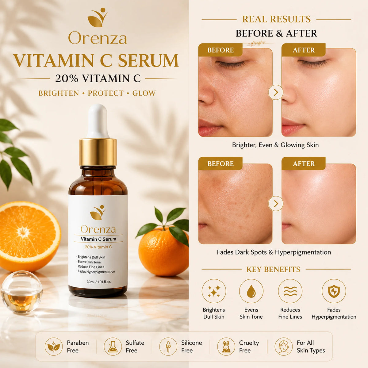 Vitamin C Serum 20%